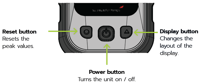 AquaScan three control buttons